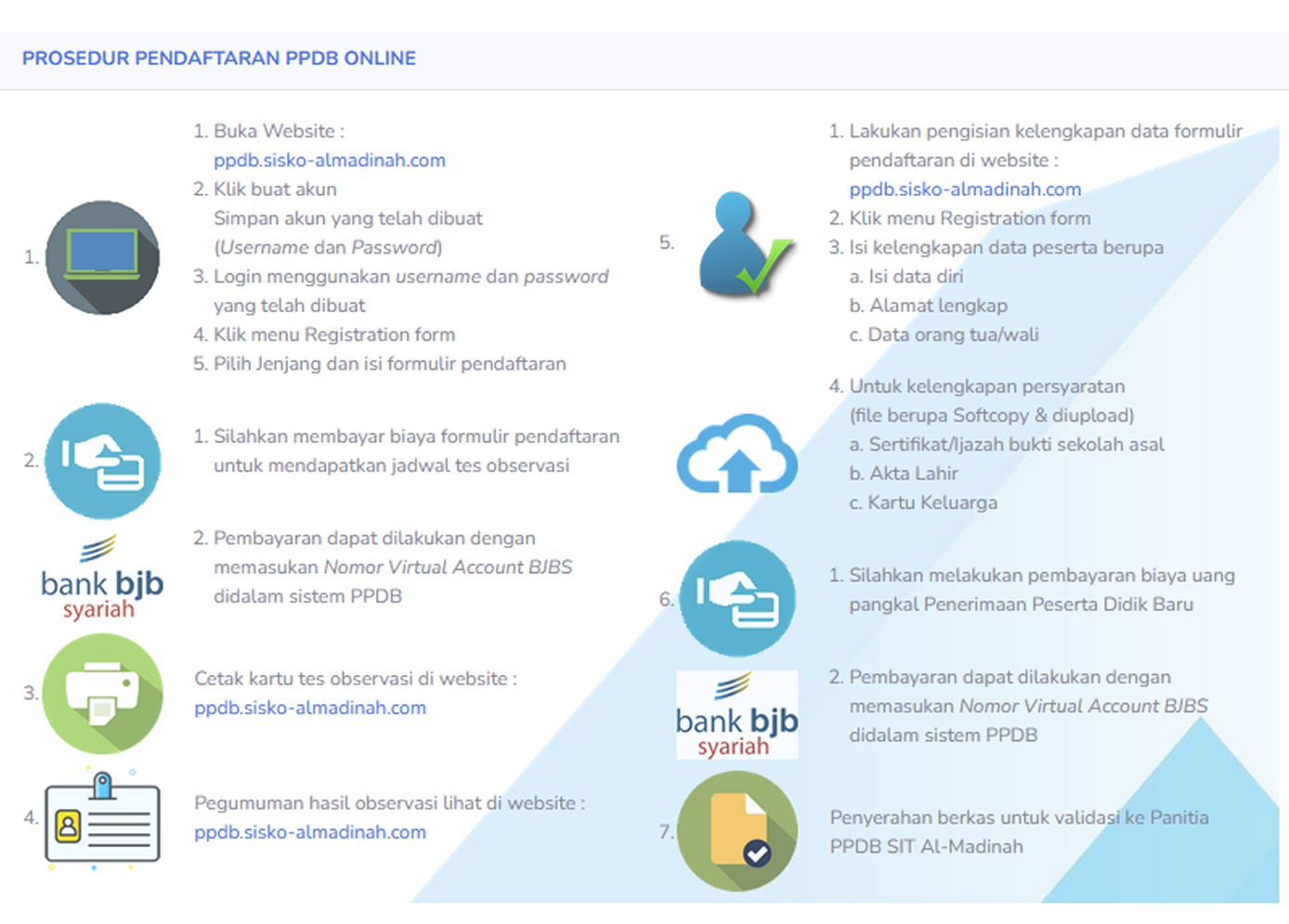 Prosedur PPDB