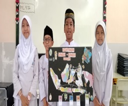 “Pembelajaran Deep Learning di SDIT Al-Madinah”