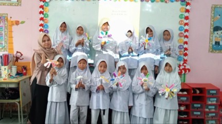 Pentingnya Model Pembelajaran Project Based Learning Terhadap Keterampilan Kolaborasi Siswa di SDIT Al-Madinah