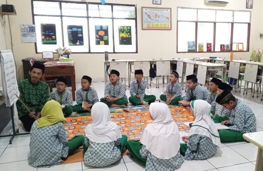 Sekolah Al-Madinah: Pengaruh Gaya Mengajar Guru Terhadap Motivasi Belajar Siswa