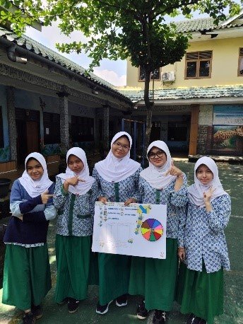 Berita Utama