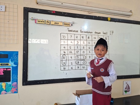 Hebat! Cara Cepat belajar Perkalian sambil Bermain.